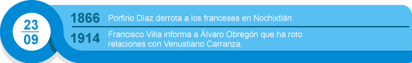 Imagen del Efemeride